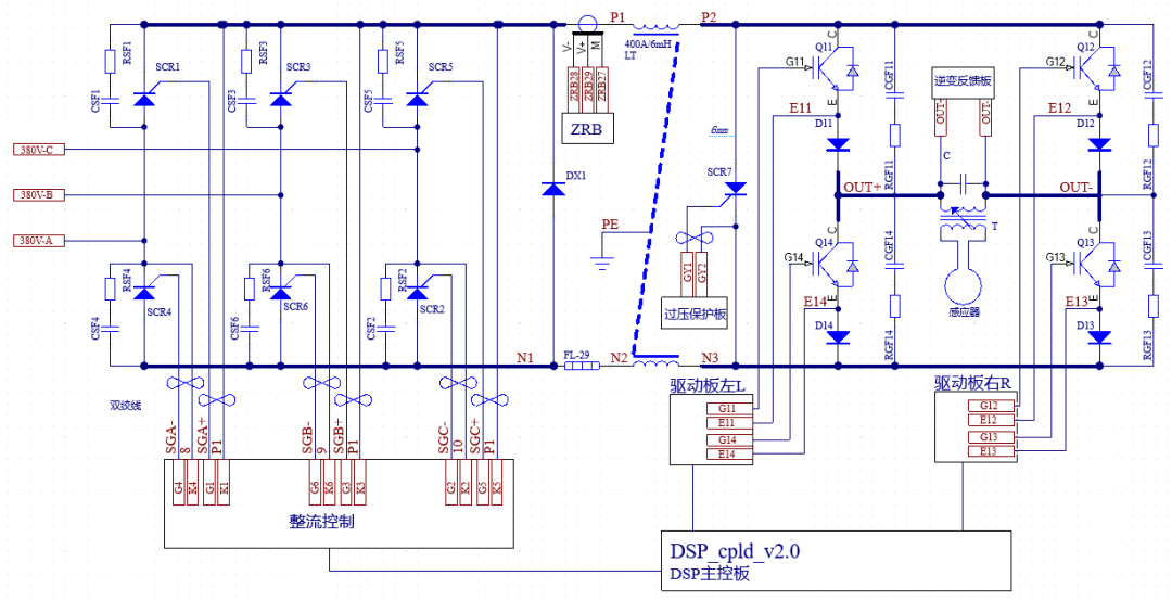 PWM