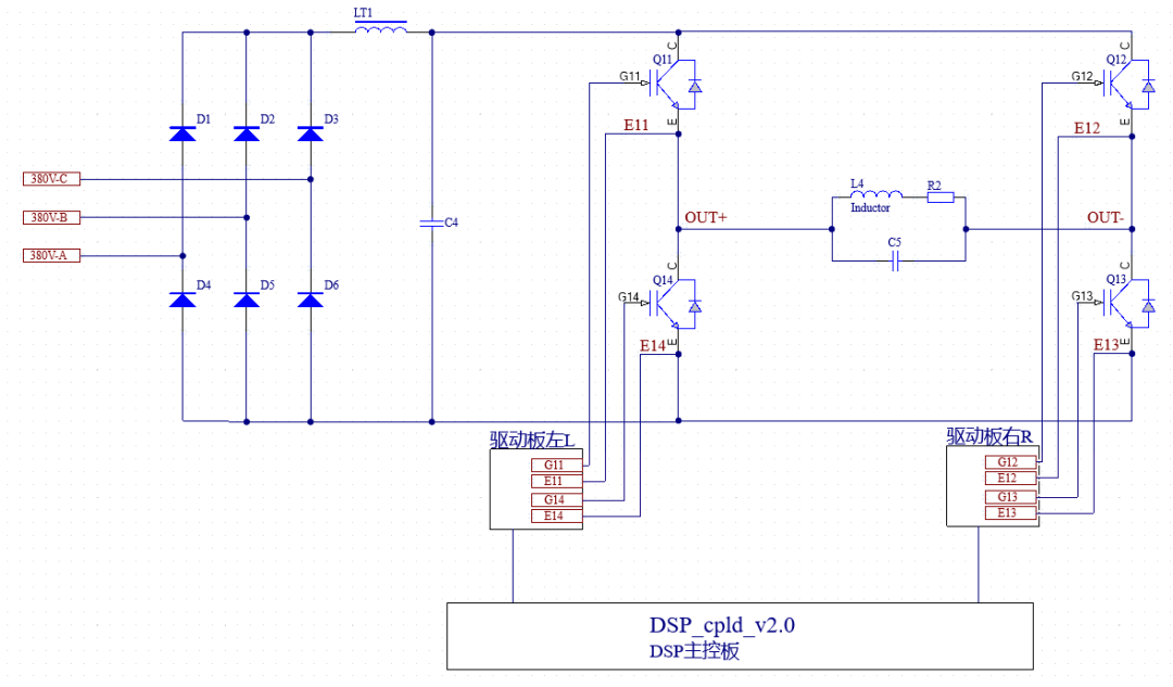 PWM