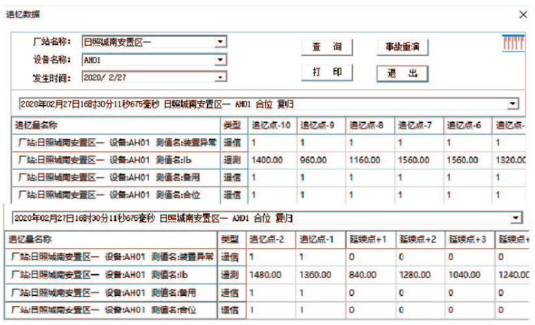 自动化系统