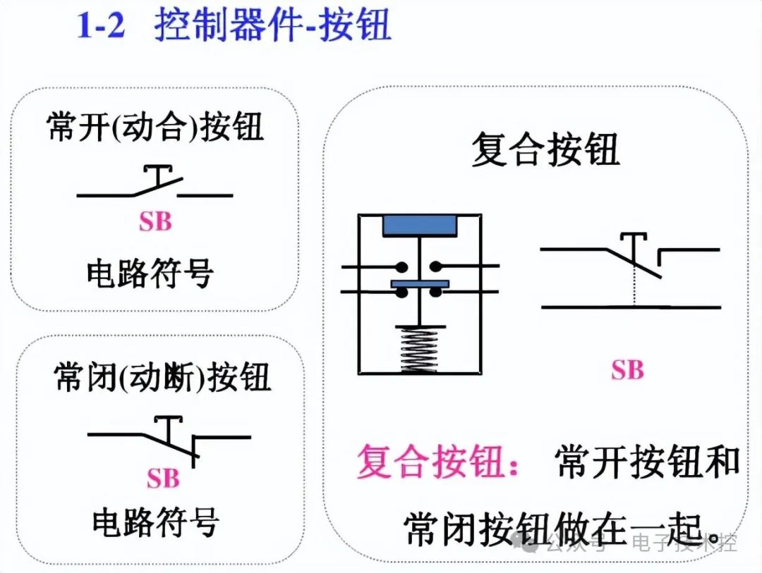 开关柜