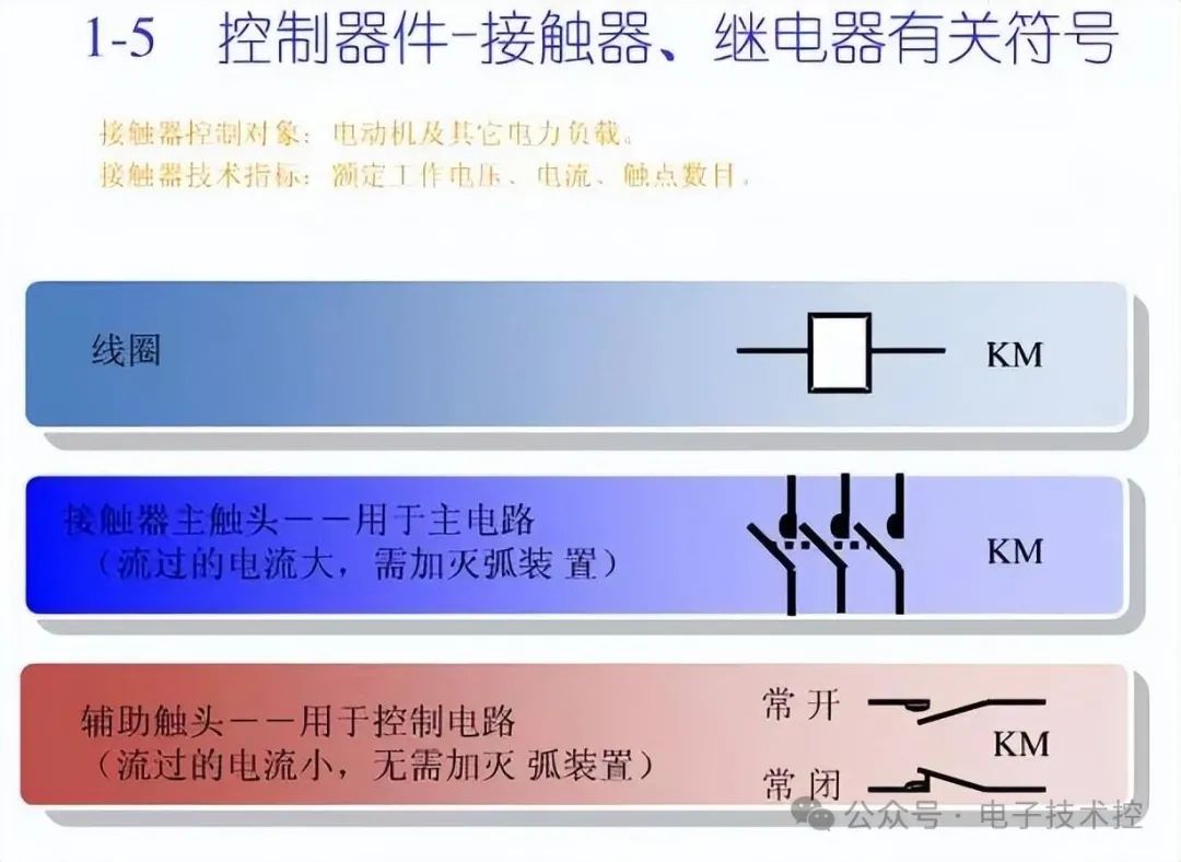 继电器