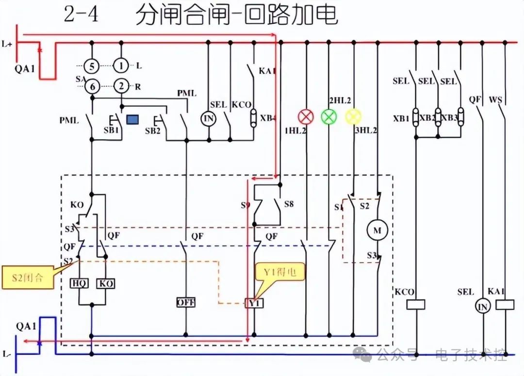 开关柜