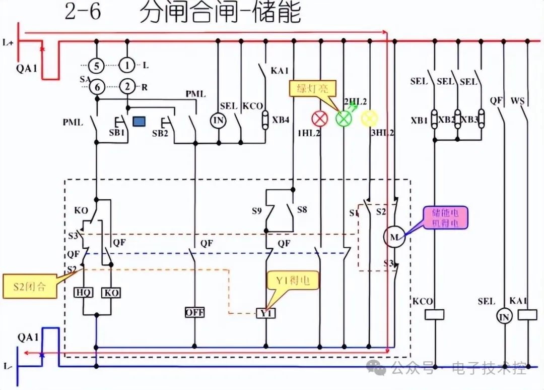 开关柜