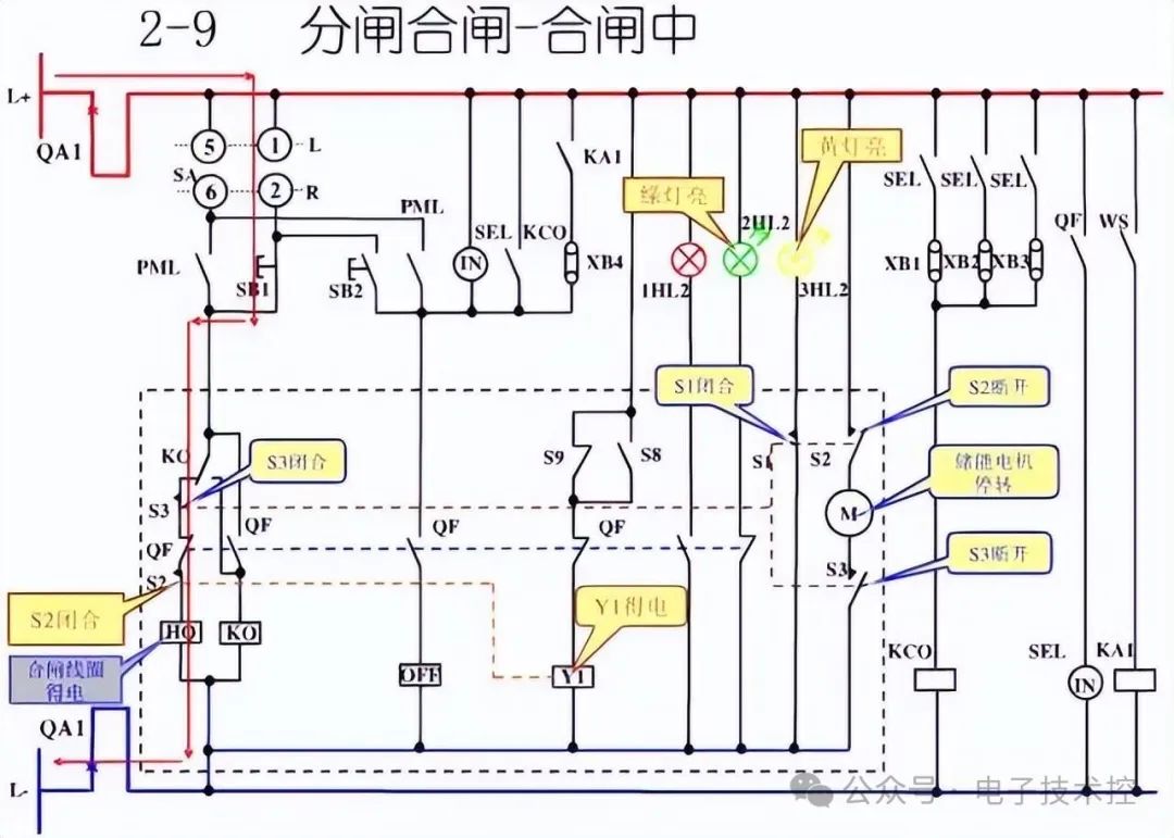 开关柜