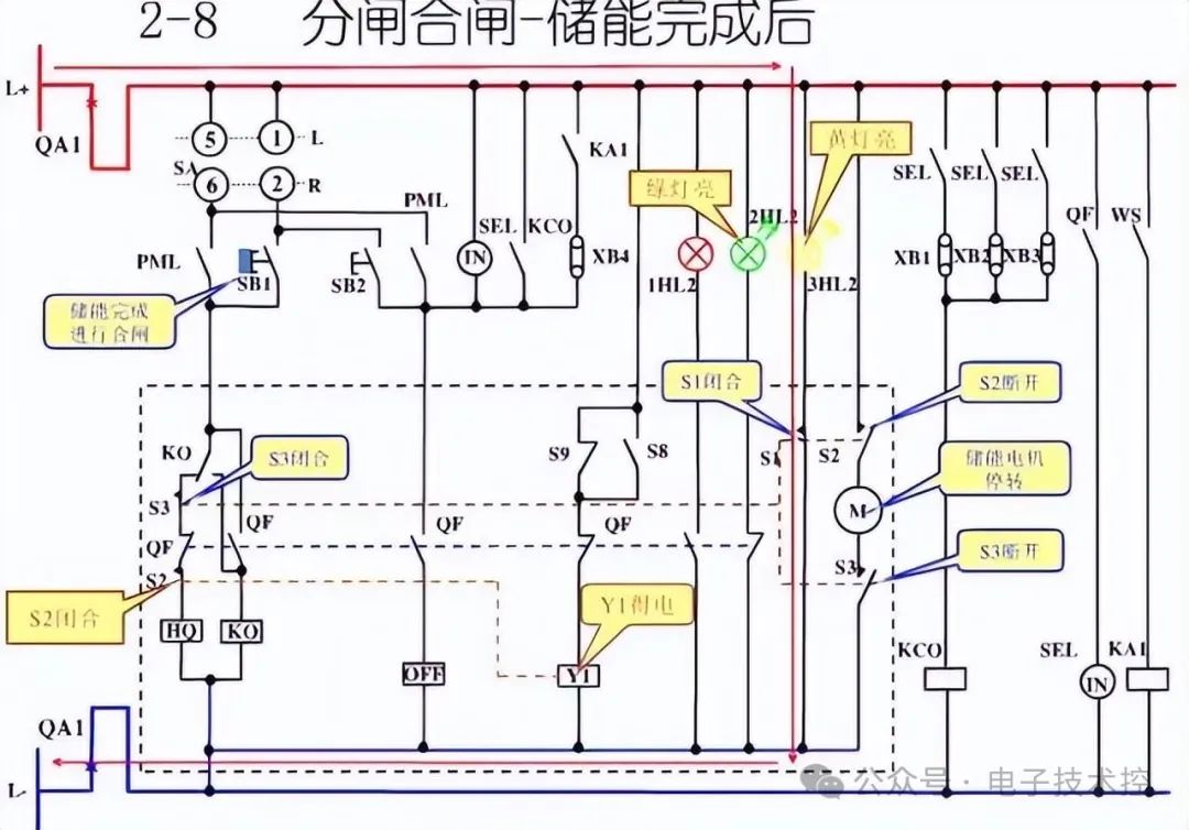 开关柜