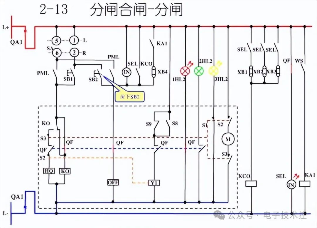 开关柜