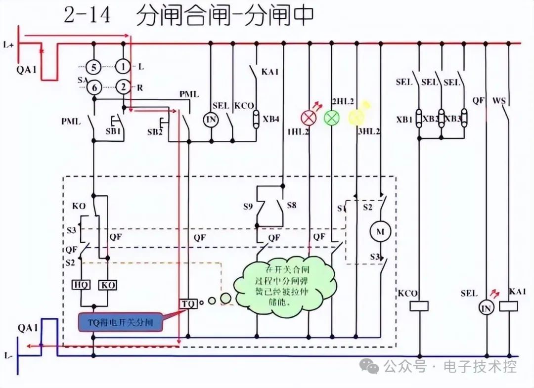 开关柜