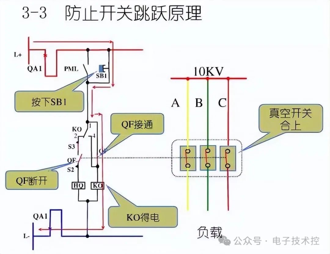 继电器