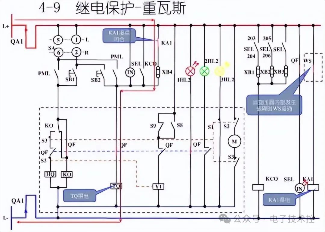 开关柜