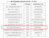 龙芯中科成功入选“2023北京市数字经济标杆企业”
