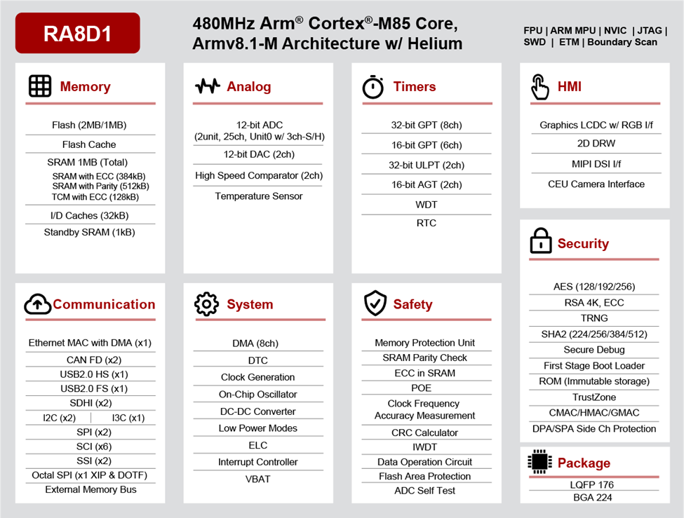 50cae964-e68d-11ee-a297-92fbcf53809c.png