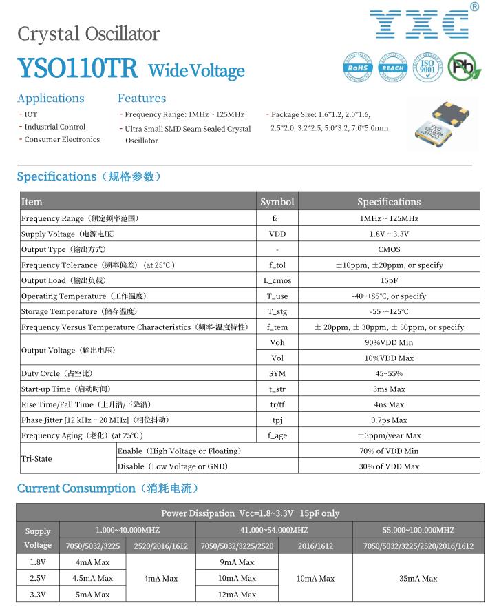 YXC有源晶振，频点50MHZ，超小体积2520封装，应用于激光测距仪 (https://ic.work/) 技术资料 第2张