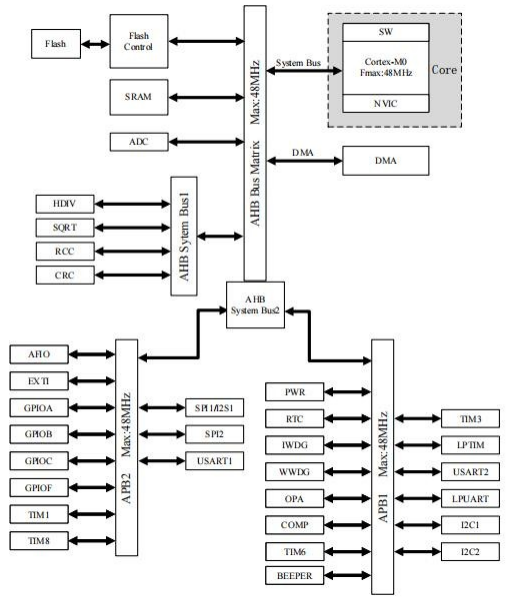 wKgZomX6w2CADaC3AAKnqL1um88361.png