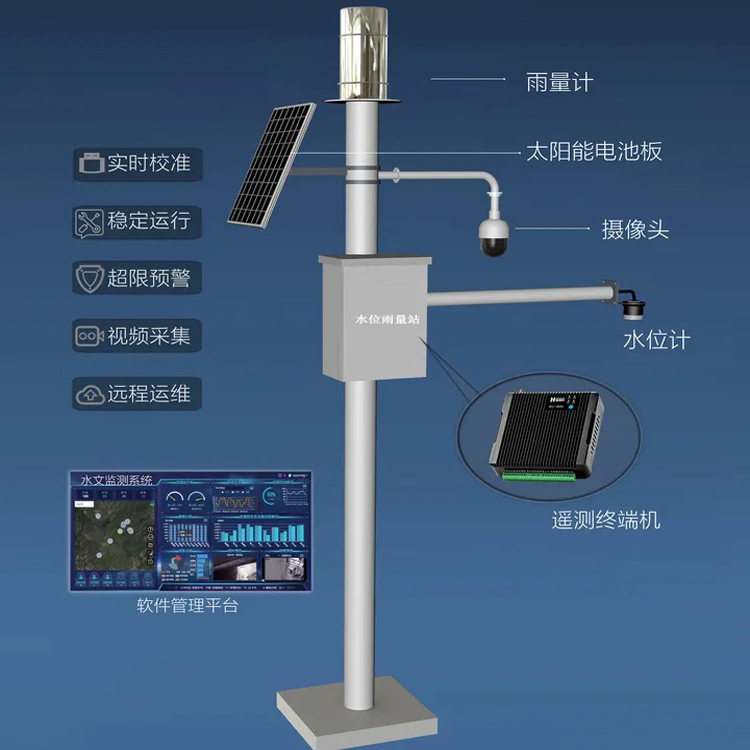 监测系统