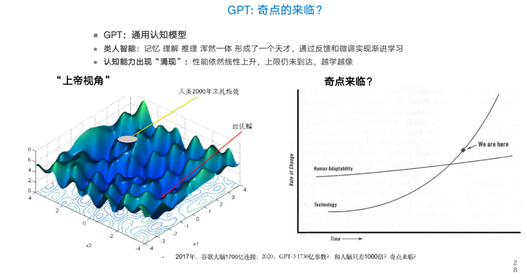 操作系统