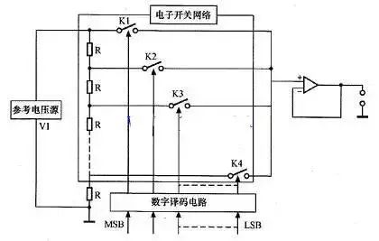 电压源