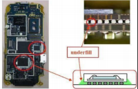 什么是芯片底部填充胶，<b class='flag-5'>它有</b>什么<b class='flag-5'>特点</b>？