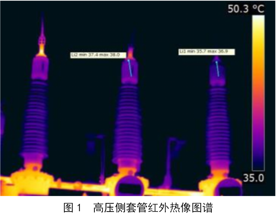 红外热像