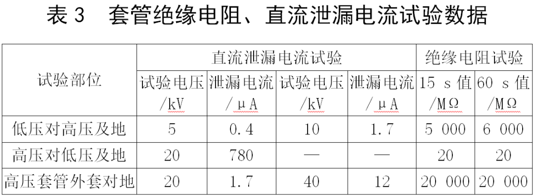 红外热像