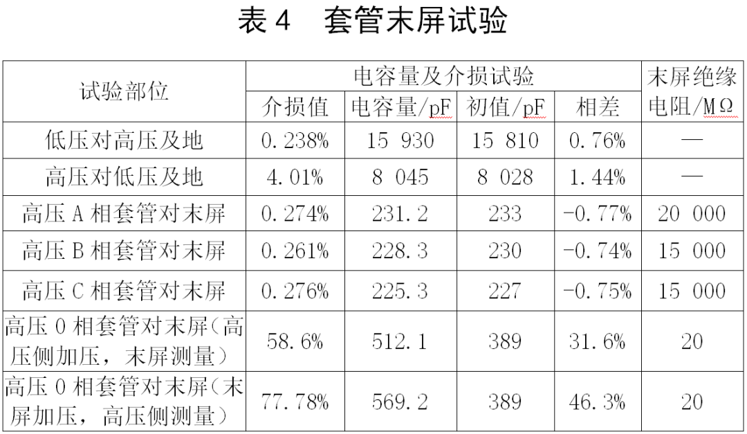 红外热像