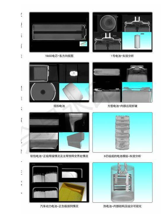 工业CT