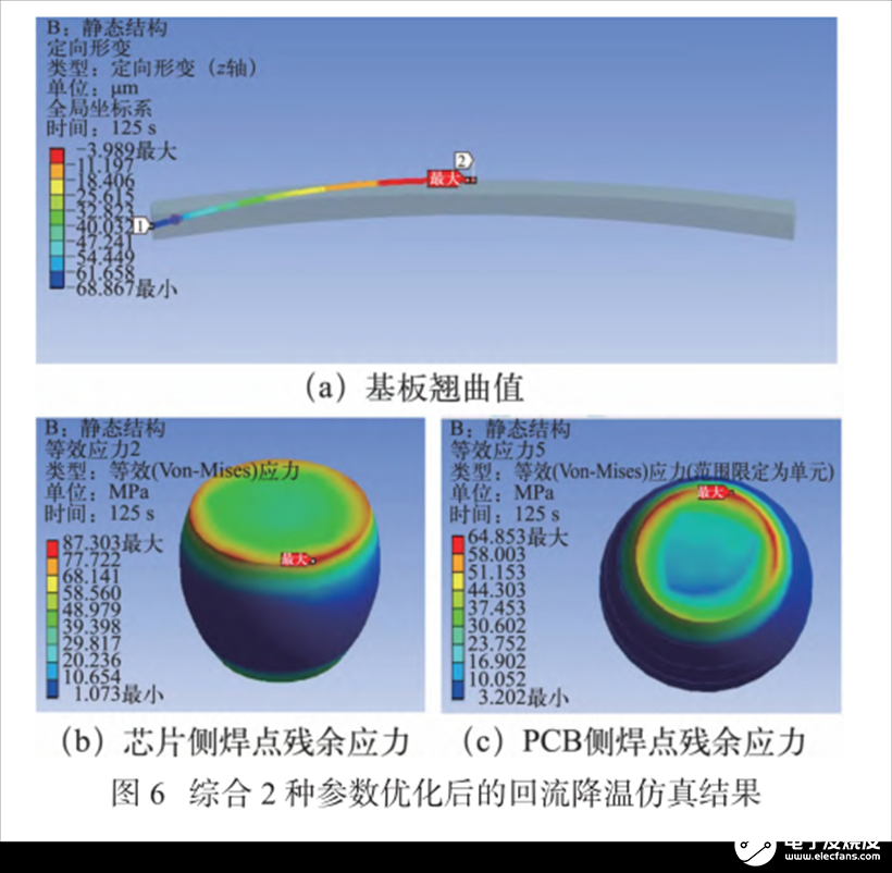 焊点