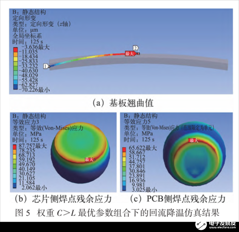 焊点