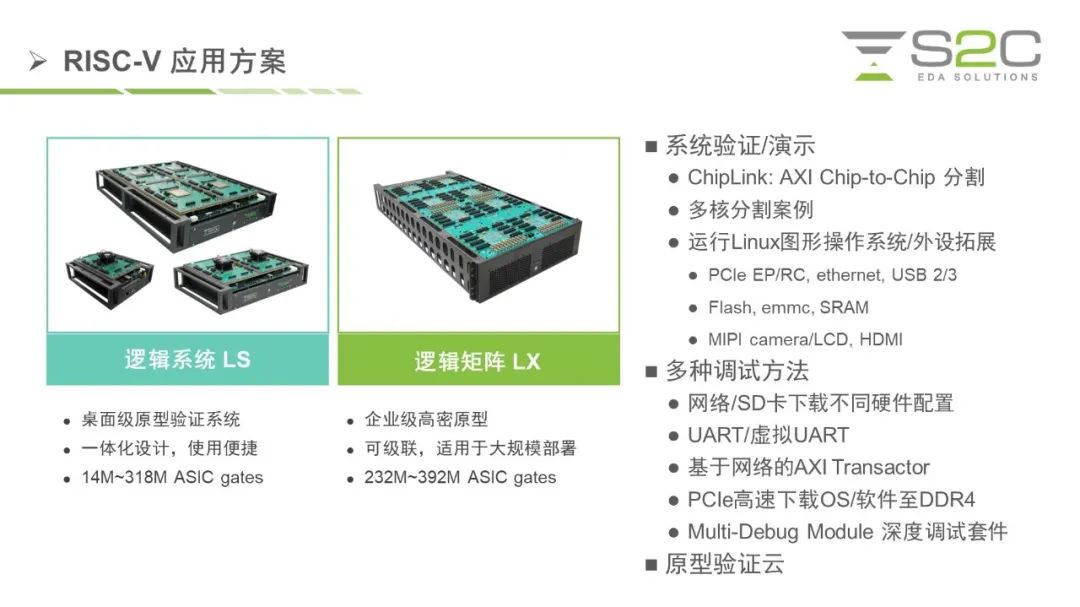 RISC-V处理器