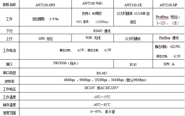 边缘计算