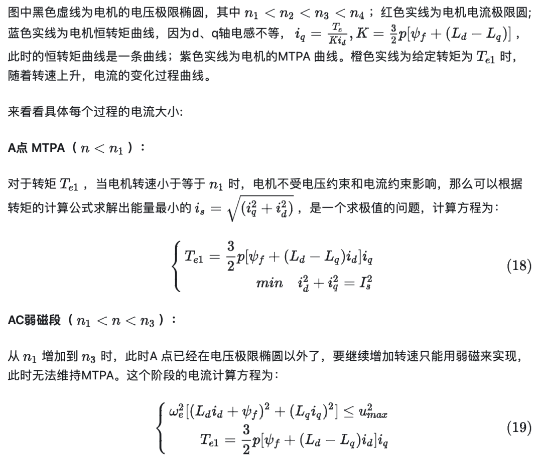 矢量控制