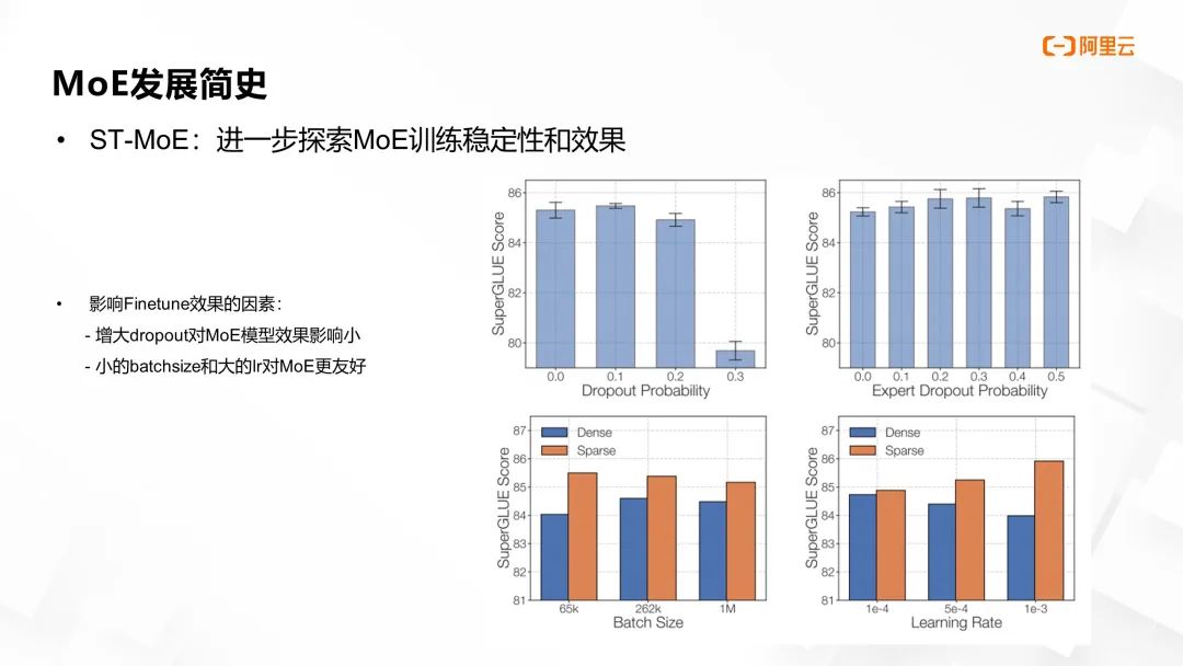 人工智能