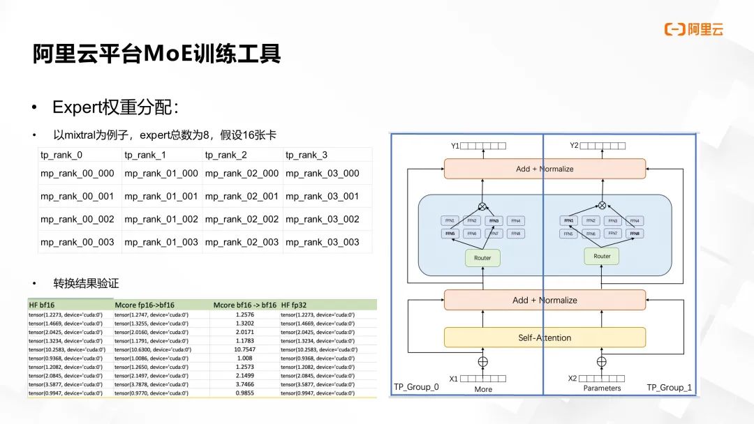 人工智能