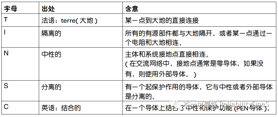 电气设备