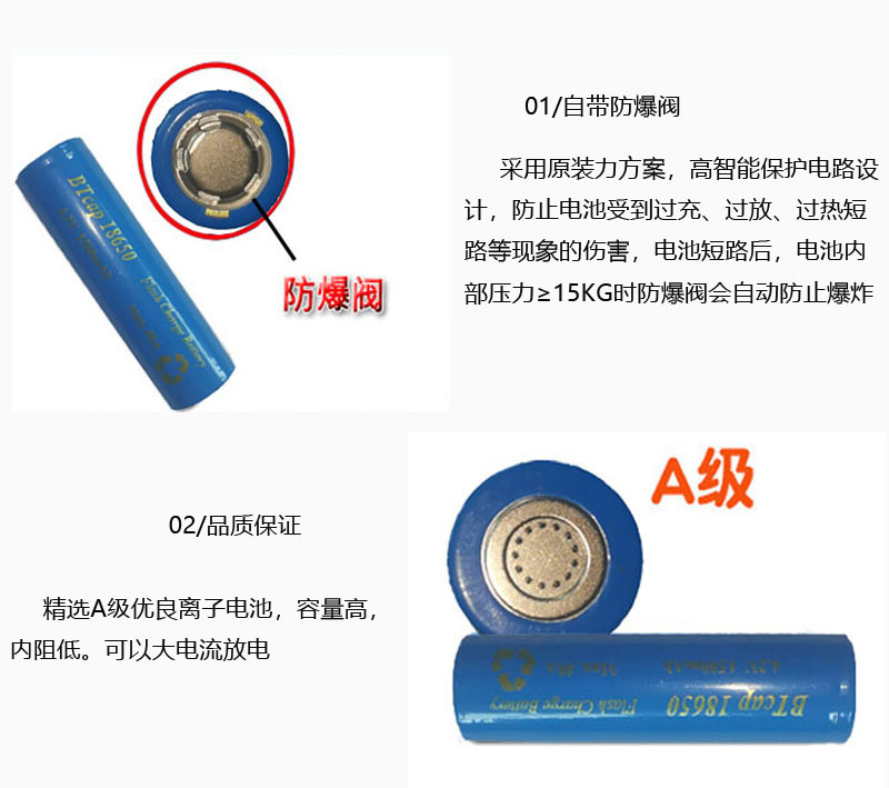 未18650標題-1