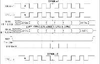 技术帖 | AM62x处理器SPI的详解与应用