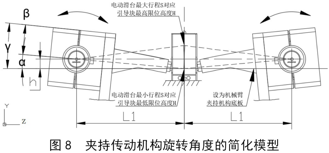 光电传感器