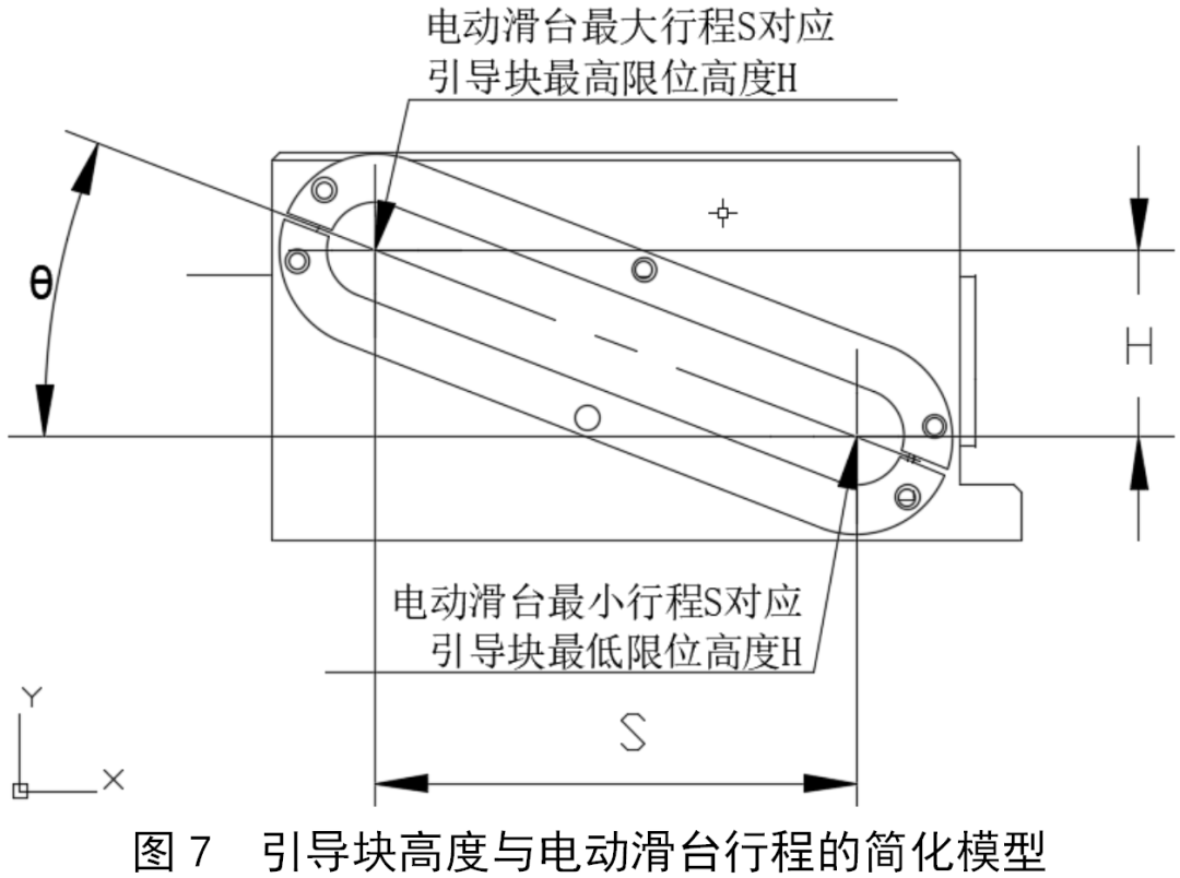 光电传感器