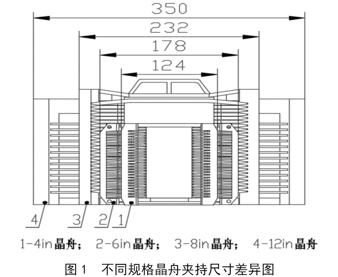 光电传感器