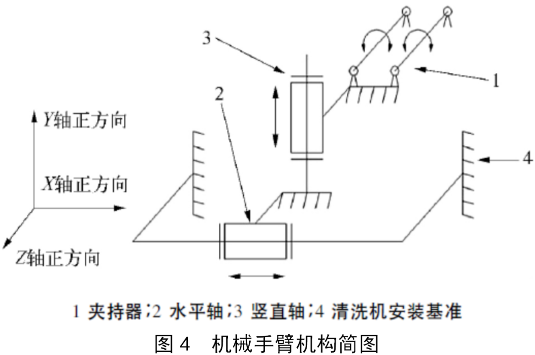 集成电路