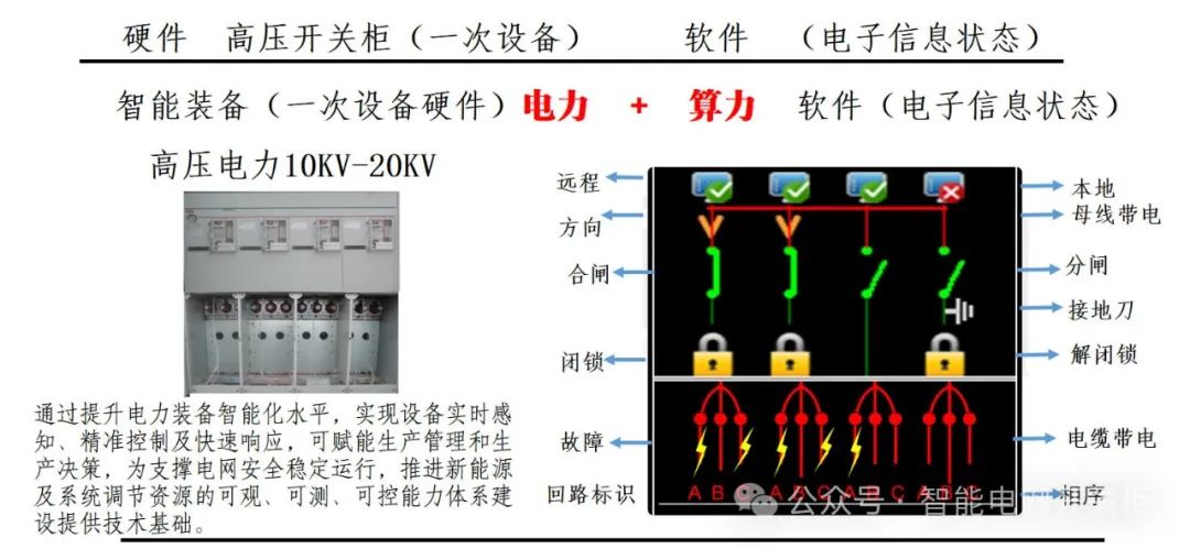 电气设备