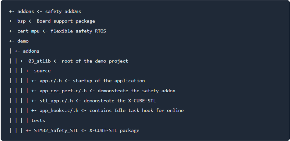 STM32