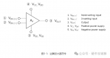 什么是理想的<b class='flag-5'>運算放大器</b>？<b class='flag-5'>運算放大器</b>的基本應用