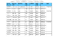 9V-12V转5V/3.3V理想选择：PW2163降压恒压芯片