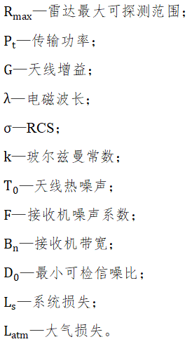 提升自动驾驶传感器仿真模型信任度，揭示未来出行真实可能性。 (https://ic.work/) 传感器 第7张