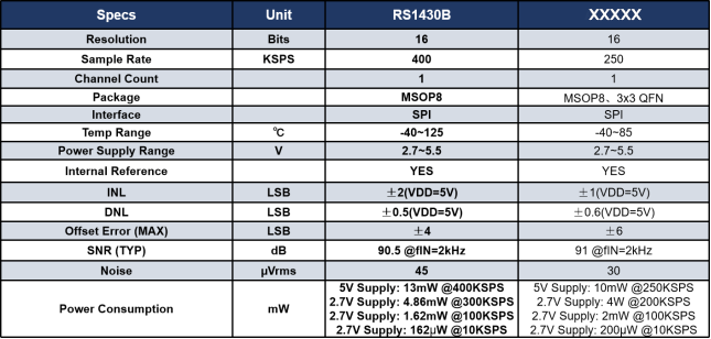 4e9ed284-e289-11ee-a297-92fbcf53809c.png