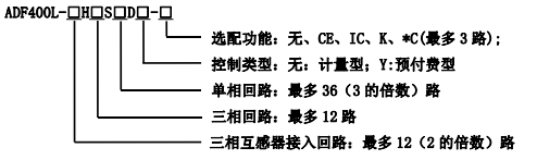 安科瑞ADF400L系列多用户电能表 高效能源监测与管理