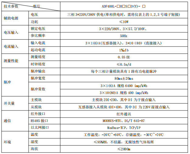 智能电能表