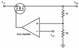 什么是LDO？淺析低壓差穩壓器 (LDO) 中的噪聲及<b class='flag-5'>電源</b><b class='flag-5'>抑制</b><b class='flag-5'>比</b>