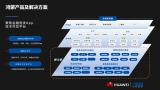 中软国际金融业务集团携金融业信创与<b class='flag-5'>智能解决方案</b>精彩亮相2024<b class='flag-5'>华为</b>中国合作伙伴大会