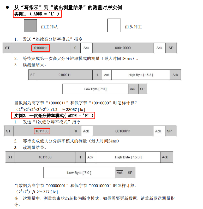 逻辑分析仪